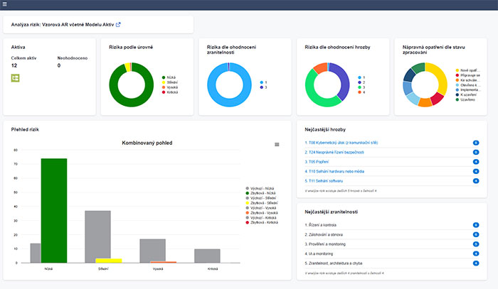 Automatizace procesů